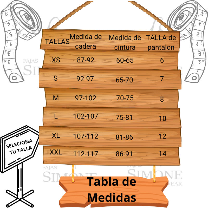 Curvas de Impacto